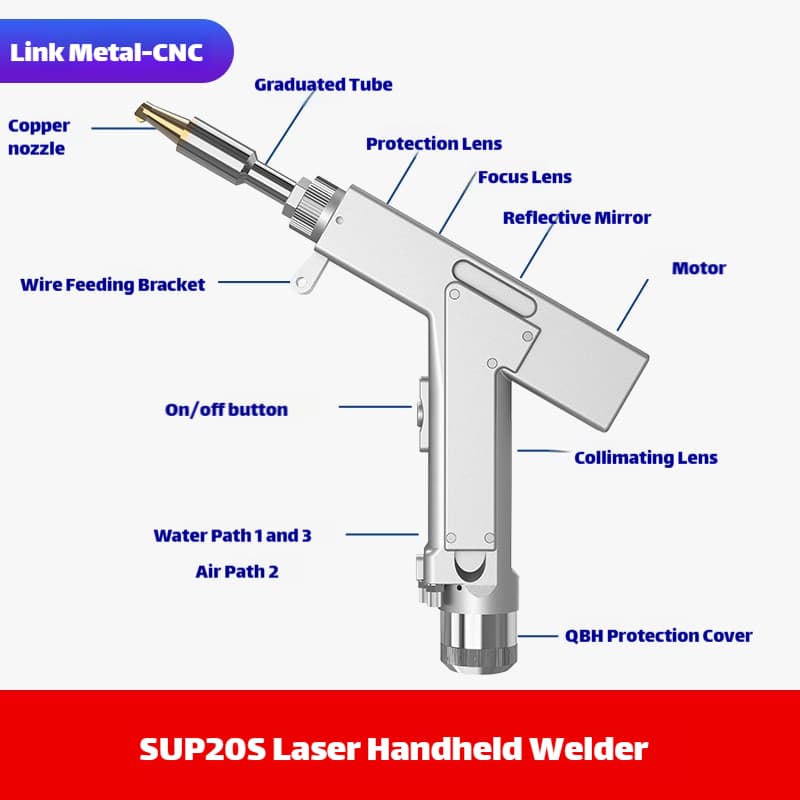 Link Metal CNC SUP20S/T Welding Torch Replacement Parts Detail Display