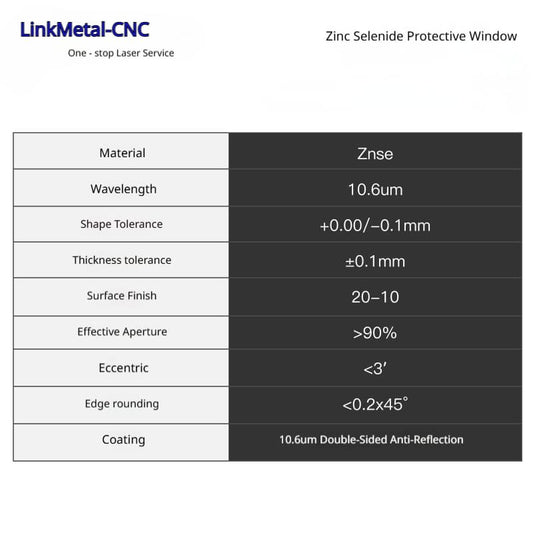 Precision Edge Polishing Detail