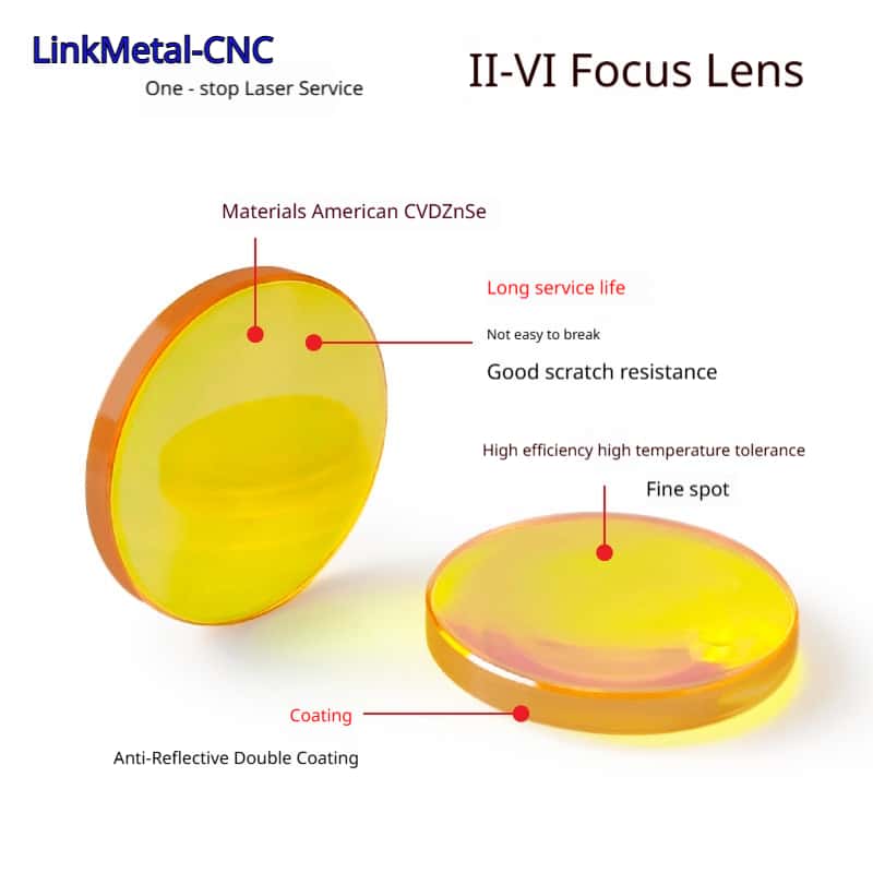II-VI Lens vs Ordinary Lens Performance Comparison