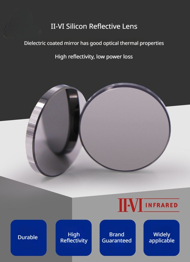 II-VI vs Domestic Silicon Mirror Performance Comparison