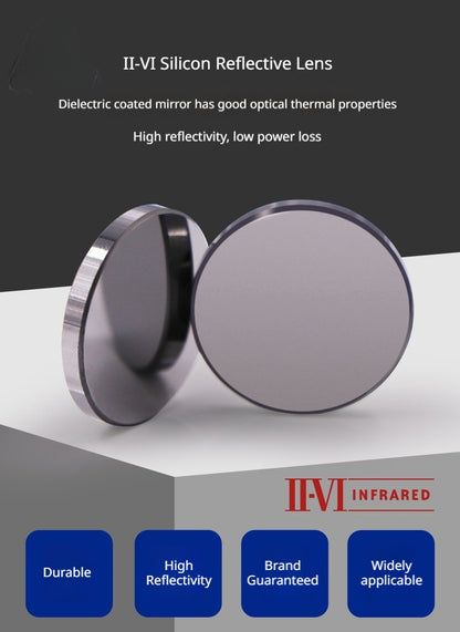II-VI vs Domestic Silicon Mirror Performance Comparison