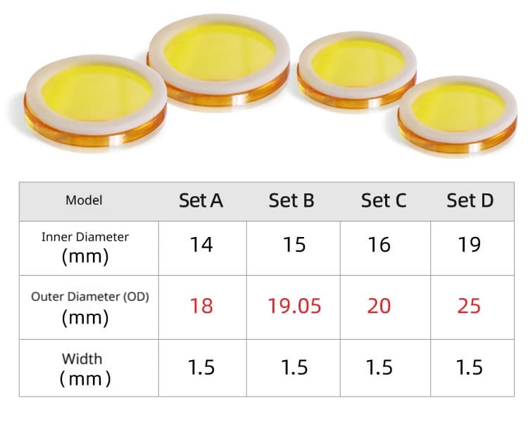 LinkMetal CNC Perfect Dust Proof Sealing Effect