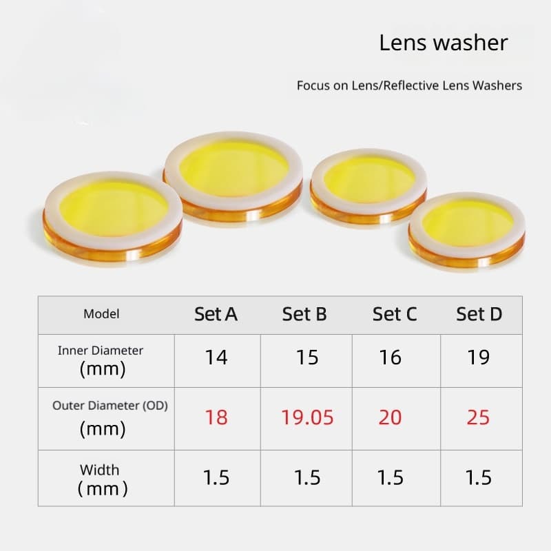 LinkMetal CNC Complete Silicone Sealing Washer Package